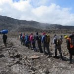 Fitting your backpack