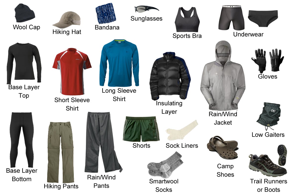 Разновидности мужской верхней одежды названия