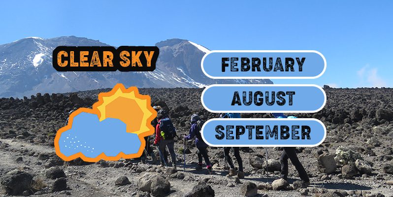 The Best Time To Climb Kilimanjaro