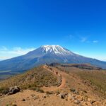 Trekker's guide to Kilimanjaro showing Mount Kilimanjaro peak with hikers on approach trail in Tanzania